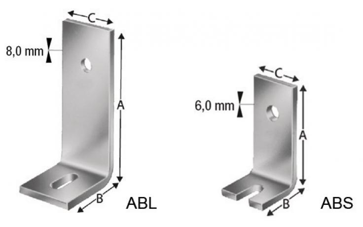 Elemente de îmbinare în unghi ABL ABS