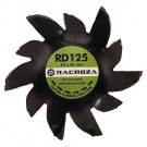Macroza Cutter RD-125 40x40 Premium